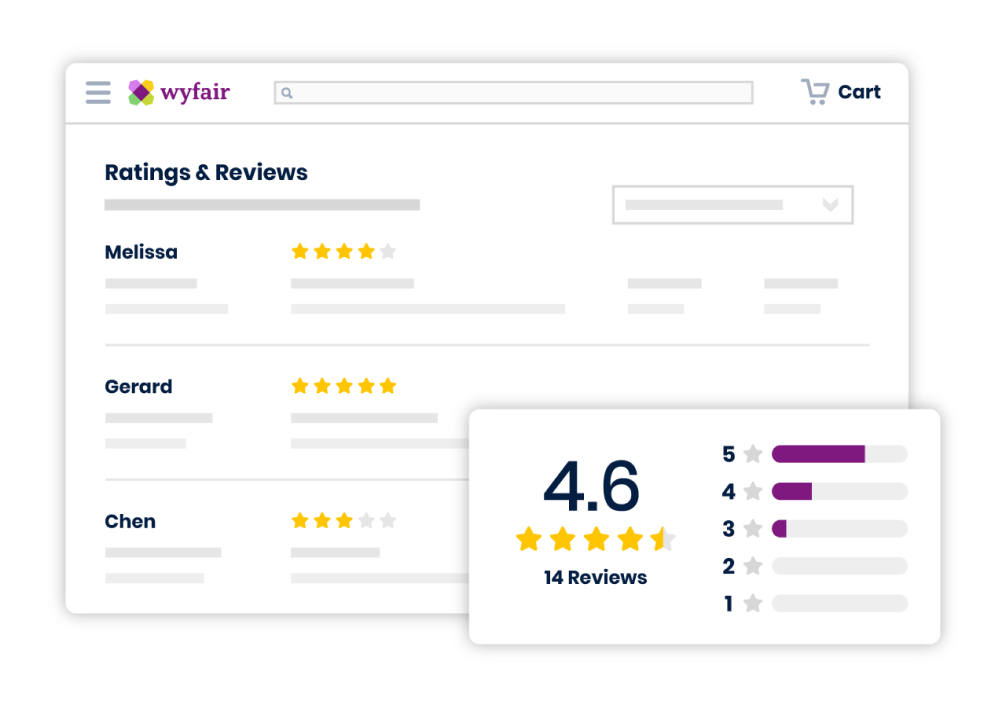 2-Reviews-t1